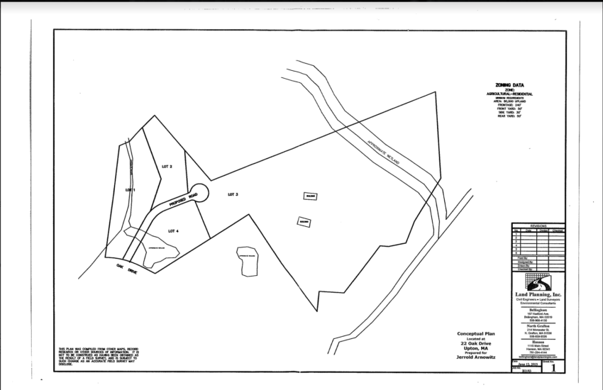 Exclusive 37 Acres Development Opportunity Oak Drive Upton MA